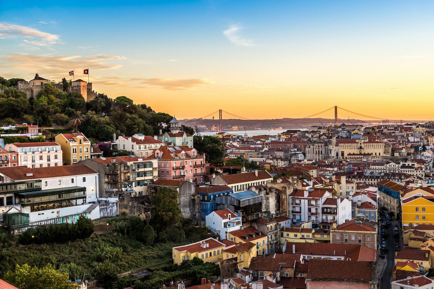 Foreign Investment in Lisbon Real Estate